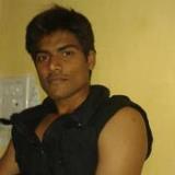 Abhishek Soni
